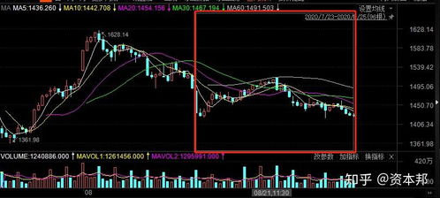 主營產(chǎn)品優(yōu)勢明顯 被低估的凱賽生物投資價值有待進一步釋放
